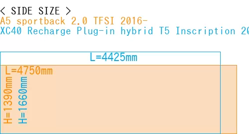 #A5 sportback 2.0 TFSI 2016- + XC40 Recharge Plug-in hybrid T5 Inscription 2018-